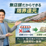 暴露】なぜ店舗がないのに「高く買える」のか？無店舗・出張型のコストカット還元術を元ディーラーが解説