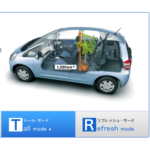 【買取実績】GE6型フィットを高価買取しました｜コンパクトカーの完成形、その使命とは？