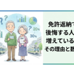免許返納で後悔する人が増えている？その理由と数字が示す現実｜柏市