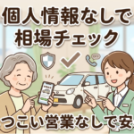 【柏市周辺】個人情報なしで中古車査定する方法｜しつこい営業を避けて相場だけ知るコツ