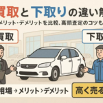 買取り相場と下取りはなぜ差が出る？買取の方が高い理由