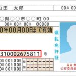 免許証番号の意味