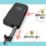 スマートキーの電池が切れたときの対処法