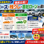 カーリース・残クレと自社ローンの違い｜茨城・日立で中古車を買う前に知る比較ガイド