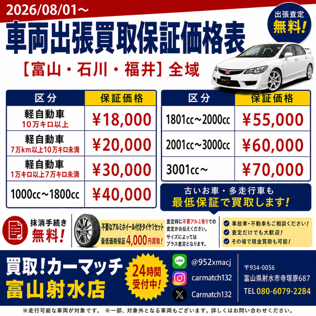 【8月1日から】車両買取の最低保証価格が新しくなりました!