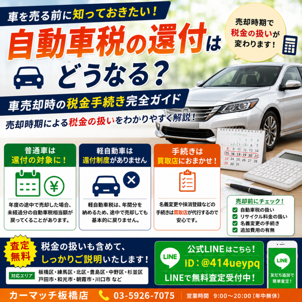 自動車税の還付はどうなる？車売却時の税金手続き完全ガイド｜売却時期による税金の扱いを解説