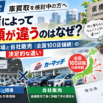 板橋区で車買取の査定額が店によって違うのはなぜ？オークション相場と全国100店舗の販売網の違い