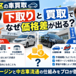 【板橋区の車買取】下取りと買取どっちが高い？価格差が出る理由と中古車流通の仕組み