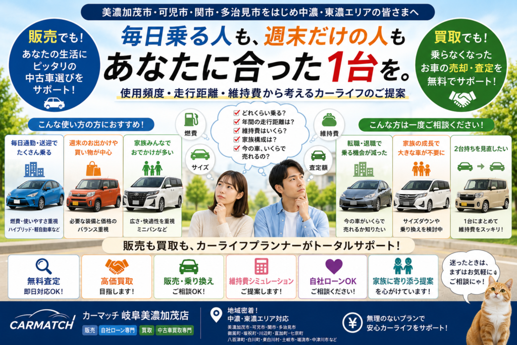 美濃加茂市で使用頻度・走行距離・維持費から中古車購入と車買取・乗り換えを相談できるカーマッチ岐阜美濃加茂店