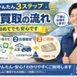 【簡単】お問い合わせから買取までの流れをご説明します