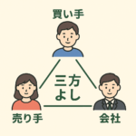 他社がマネできない高価買取の秘密！「思い出」と「三方よし」を大切にするカーマッチの3つの強み