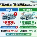 「事故車」と「修復歴車」の違いとは？査定への影響をわかりやすく解説