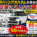 軽自動車でも重量税は戻ってくる？