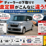 敦賀市で「買取！カーマッチ福井敦賀店」が実施している無料出張査定は、初めての方でも安心なシンプルな4ステップで進められます