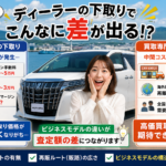 ディーラーの下取りと買取専門店（特にカーマッチのような独自モデルを持つ店舗）の間で査定額に差が出る仕組みは、主にビジネスモデルの構造、中間コストの有無、そして再販ルート（販路）の広さに起因しています。