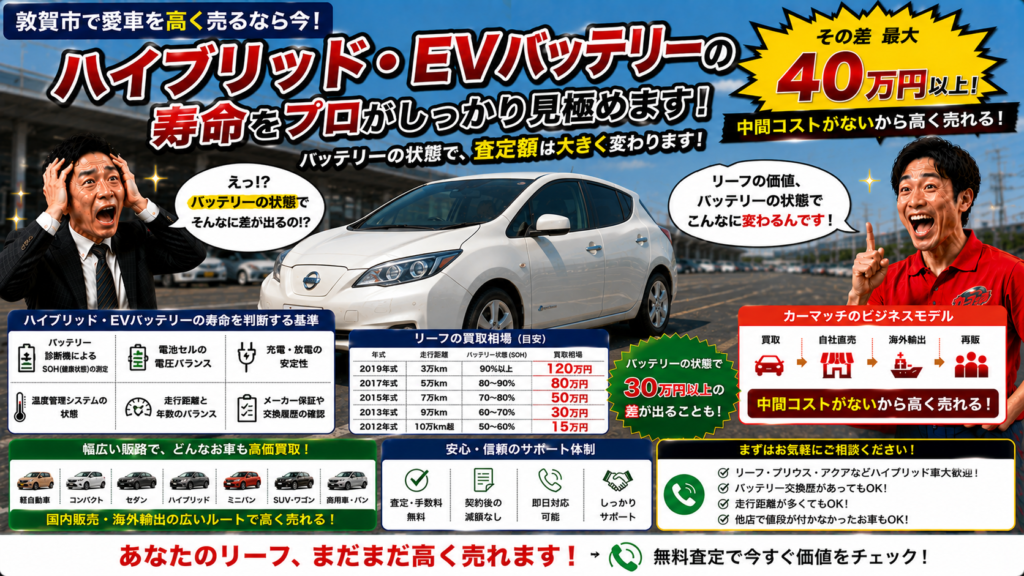 ハイブリッドバッテリーの寿命を判断する基準は？